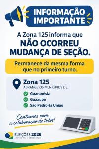 N�o haver� mudan�a nos locais de vota��o em Guaxup�, Guaran�sia e S�o Pedro da Uni�o